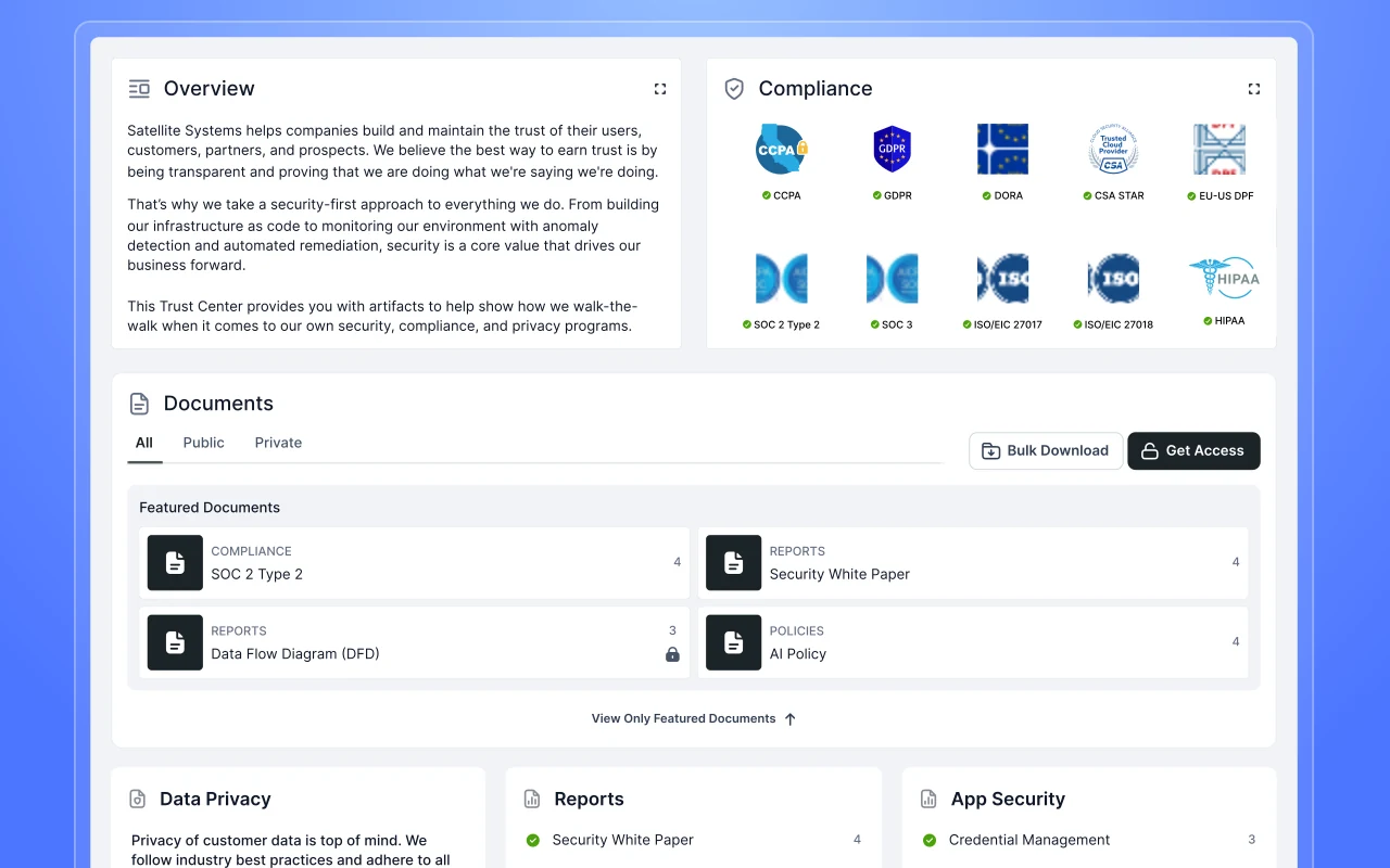 Example of a customer-facing trust and compliance portal